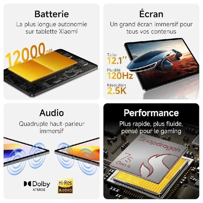 Redmi Pad 2 Pro Leak Specs