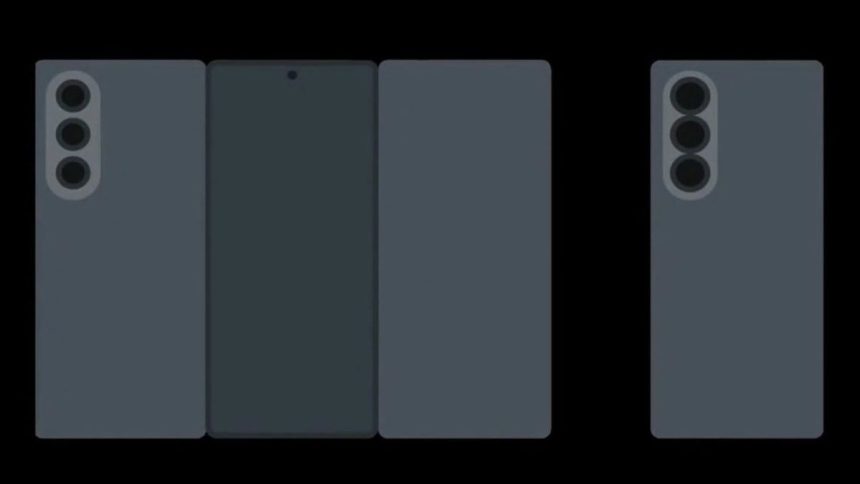 Samsung’s Tri-Fold