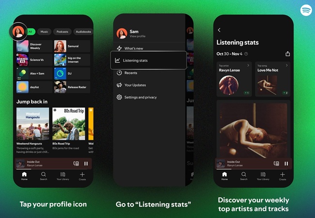Shareable Weekly Listening Stats for All Users