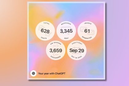 OpenAI's ChatGPT Wrapped 2025 Themes, Stats, and How to Access It