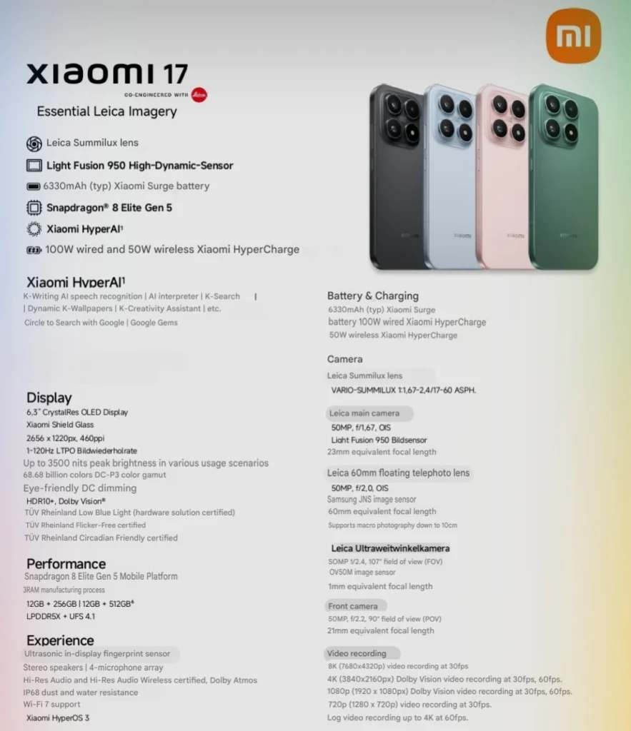 Xiaomi 17 Global Edition
